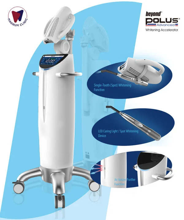 Beyond Polus Teeth Whitening Accelerator